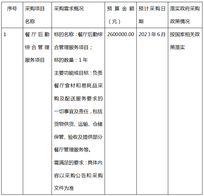 贸易代理公司的行业动态透视
